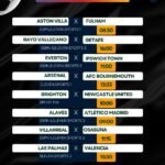 Jogos do dia UniTV 03/05